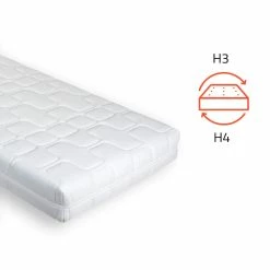 Null 7 Zonen Ortho Gelschaum Komfortschaum Matratze Beidseitig H3 Und H4 -MATRATZEN 48b192f5 ebfd 4a79 9bdc 48315cbee2df scaled